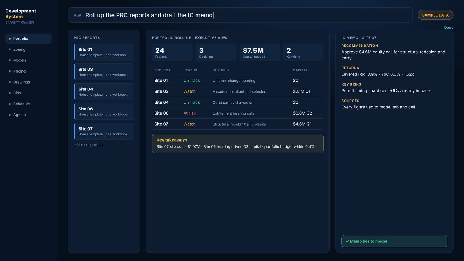 Portfolio roll-up of project reports with an IC memo